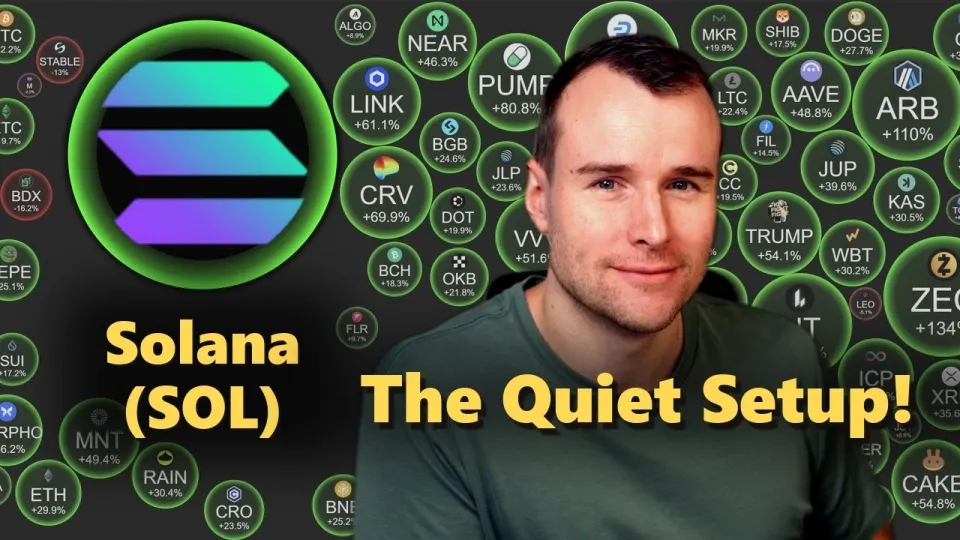 Solana Crypto Analysis and Price Outlook